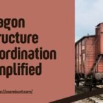 railway wagon manufacturers in kolkata